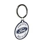 Guide ultime pour l'achat de pièces détachées Ford d'occasion à Limoges : Comparaison des meilleurs produits disponibles sur le marché