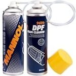 Comparaison des meilleurs additifs FAP diesel pour optimiser les performances de votre véhicule