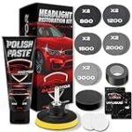 Comparatif des meilleurs kits de rénovation de phares pour voiture : Comment choisir le bon produit pour redonner de l'éclat à vos phares ?