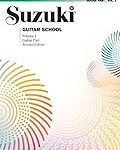 Guide complet des pièces détachées pour Suzuki à Cholet : Analyse des meilleurs produits pour votre véhicule