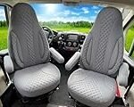 Comparatif des meilleurs accessoires et pièces détachées pour camping-car Fiat Ducato 2000 : quel prix pour une qualité optimale ?