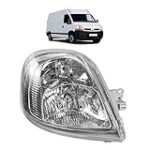 Comparatif des meilleurs phares pour Renault Master 1 : guide d'achat complet