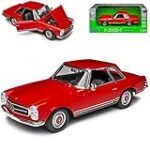 Comparatif des meilleures pièces détachées pour véhicules Benz W113 : Trouvez les produits de qualité supérieure !