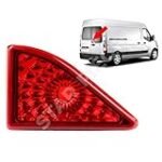 Comparatif des meilleures portes arrière pour Renault Master 3 : Trouvez la pièce détachée idéale pour votre véhicule