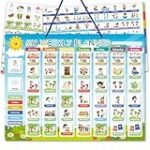 Comparaison d'horaire 184 : Les meilleurs produits et pièces détachées pour véhicules
