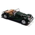 Comparaison des meilleurs produits et pièces détachées pour carrosserie Morgan : Trouvez les solutions idéales pour votre véhicule