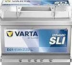 Comparatif des meilleures batteries pour Renault Megane 2 : quel modèle choisir ?