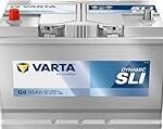 Batterie 95Ah : Analyse et Comparaison des Meilleurs Produits pour Véhicules