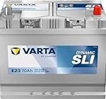 Comparatif des meilleures batteries 70Ah pour véhicules : guide d'achat et analyse détaillée