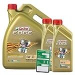 Comparatif des meilleures huiles 0W30 Castrol pour véhicules : Comment choisir la meilleure option ?