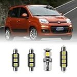 Comparaison des meilleurs accessoires pour l'intérieur de la Fiat Panda : Trouvez les pièces détachées idéales pour votre véhicule !