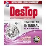 Les meilleures solutions contre les moisissures sur le linge : Analyse et comparaison des produits et pièces détachées pour véhicules