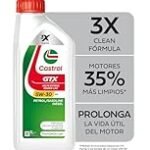 Norme RN17 : Analyse et comparaison des meilleurs produits et pièces détachées pour véhicules