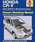Les meilleurs produits et pièces détachées pour votre véhicule Honda Diesel : comparaison et analyse approfondie Les meilleurs produits et pièces détachées pour votre véhicule Honda Diesel : comparaison et analyse approfondie