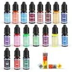 Décryptage des couleurs des bougies : Quelle importance pour les véhicules ?